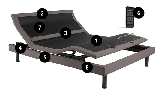 Malouf S755 Smart Adjustable Bed BaseB